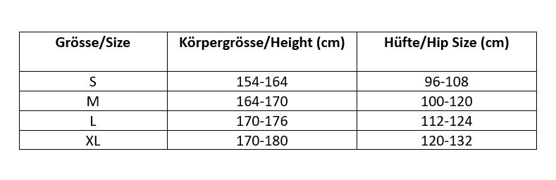 Grössentabelle
