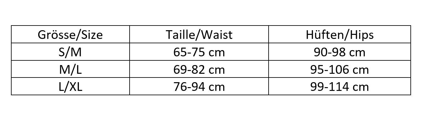 Grössentabelle