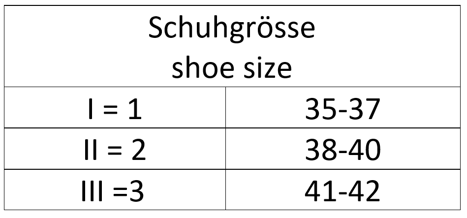 Grössentabelle